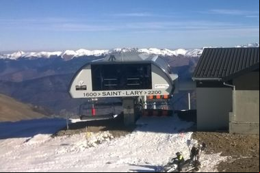 Clasificaciones por MP: Pirineo Francés; Total del Pirineo; Península Ibérica y Pirineo Francés; Cono Sur Austral